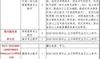 鹤壁煤化工在那个区 鹤壁能源化工职业学院